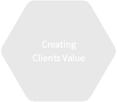 Creating Clients Value