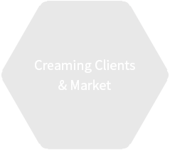 Creaming Clients & Market